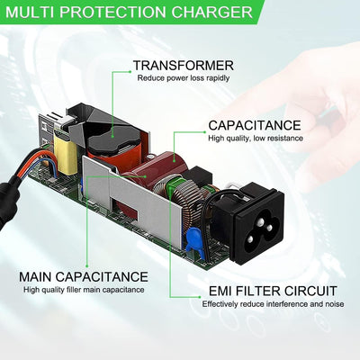 XITAIAN 19.5V 11.8A 230W 7.4 * 5.0mm HSTNN-DA12 Adapter Netzteil Ladegerät Ersatz für HP Omni 27 Eli