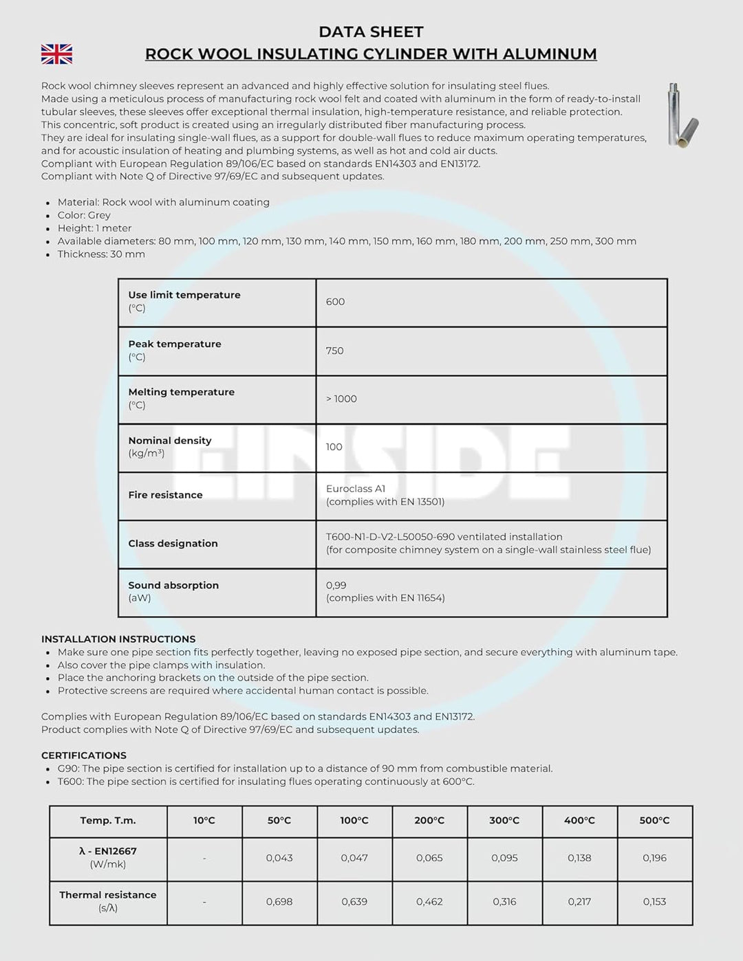 Rohrschale aus Steinwolle mit Aluminiumüberzug, Isolierung für Kaminrohre und Heizungen 150