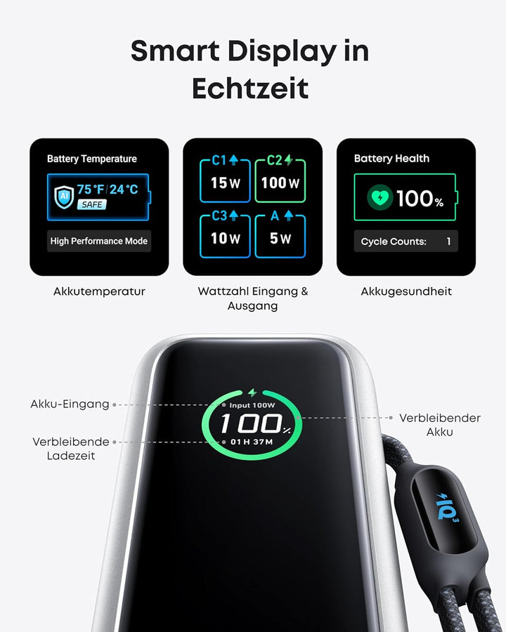 Anker 165W 25000mAh Laptop Powerbank, Ladegerät mit 70cm ausziehbarem Kabel & Trageband, 3USB-C Port