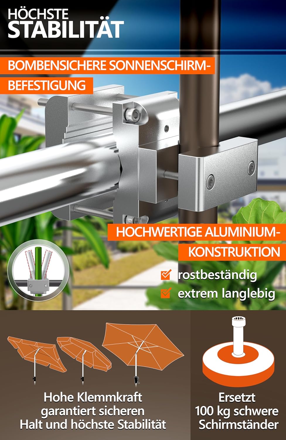 4smile Sonnenschirmhalter Balkongeländer SunnyRock - Extra-Starke Aluminium Sonnenschirm Halterung B