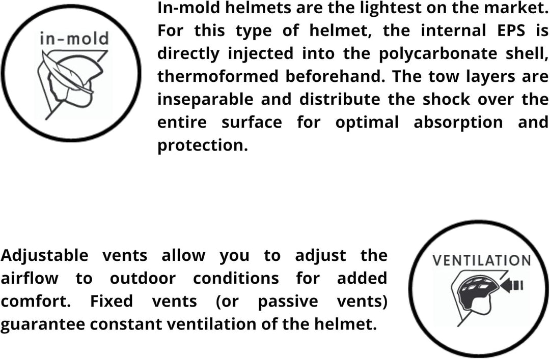 Cairn - Erwachsene Visor Skihelm Electron VIS S3, Snowboardhelm, Maximale Sicht, Anliegendes Visier,