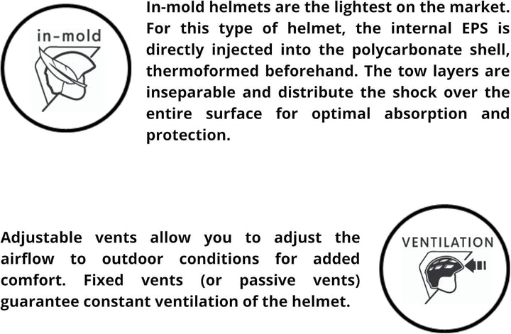 Cairn - Erwachsene Visor Skihelm Electron VIS S3, Snowboardhelm, Maximale Sicht, Anliegendes Visier,