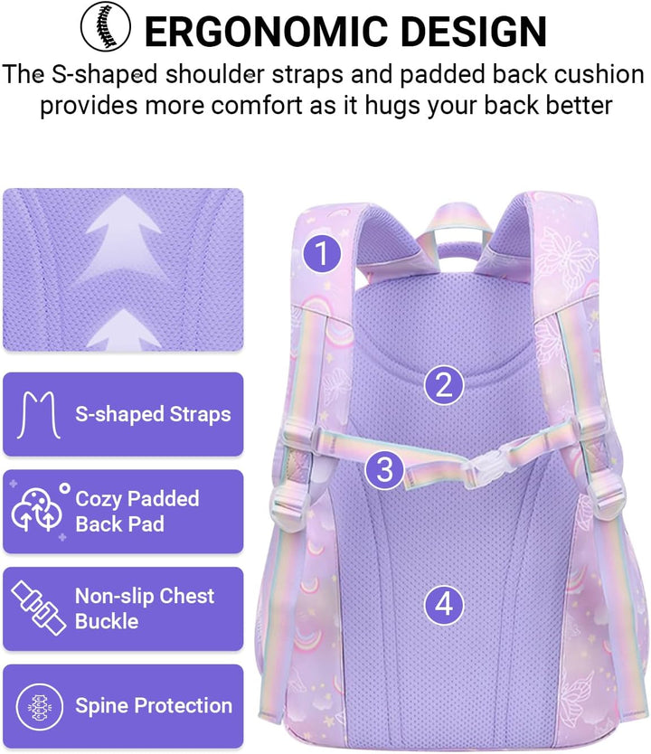IvyH Kinderrucksack Mädchen Schulrucksack Grosse, Schulranzen Mädchen 2-6. Klasse, Wasserdicht Rucks