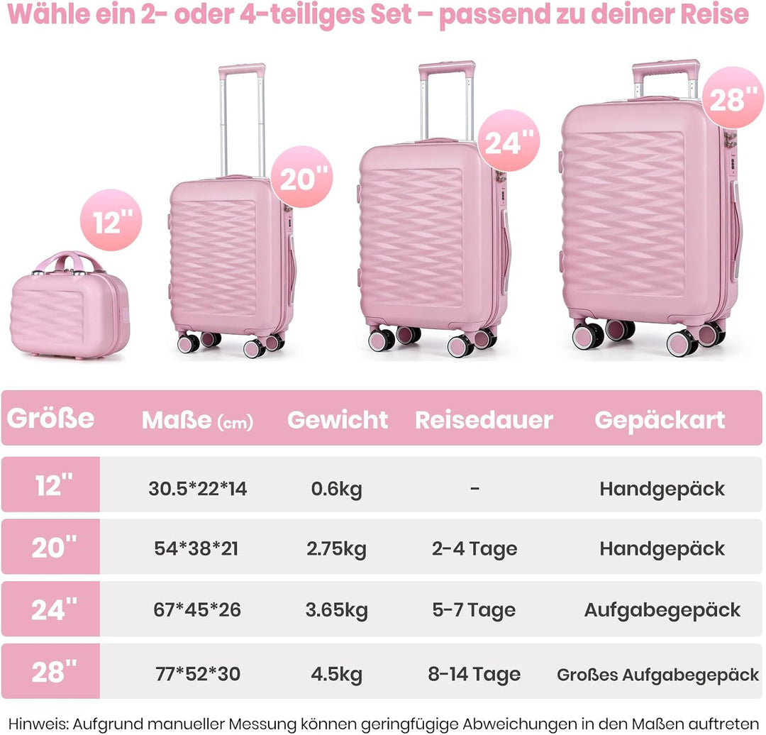 2er-Set Handgepäckkoffer: 20-Zoll-Kabinenkoffer mit Kosmetiktasche – Leichter Hartschalenkoffer aus