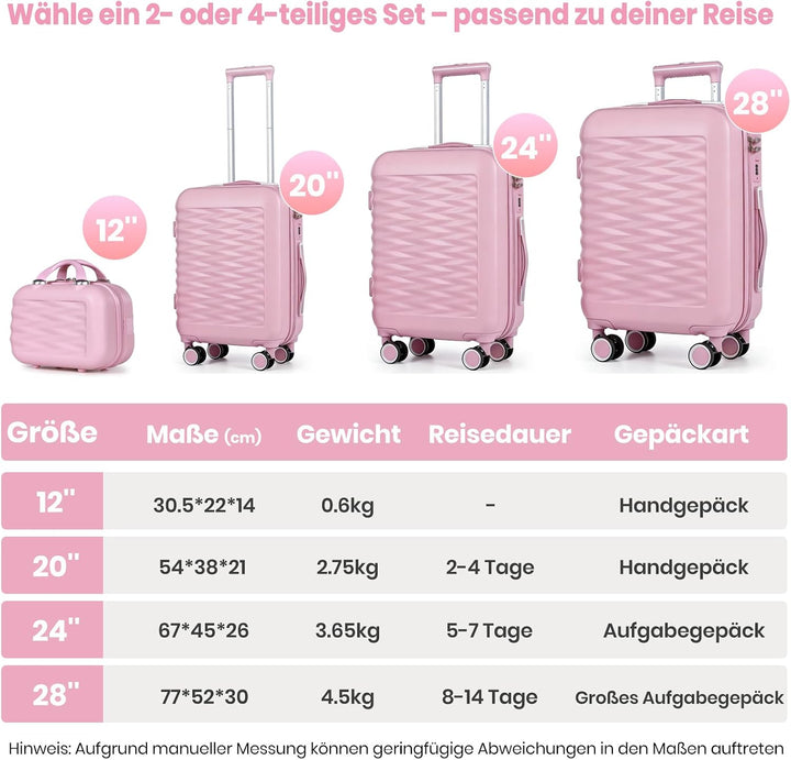 2er-Set Handgepäckkoffer: 20-Zoll-Kabinenkoffer mit Kosmetiktasche – Leichter Hartschalenkoffer aus