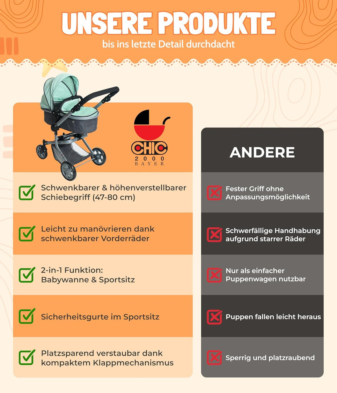 Bayer Chic 2000 - Puppenwagen Mika, 2in1 Kombipuppenwagen für Kinder von 4 bis 8 Jahren, Kinderwagen