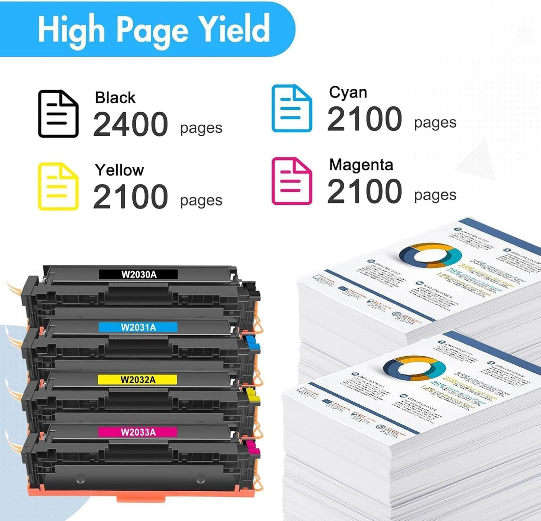 4er-Pack 415A 415X Kompatible Ersatz für HP Color Laserjet Pro MFP M479fdw M479dw M479dn M479fnw M47