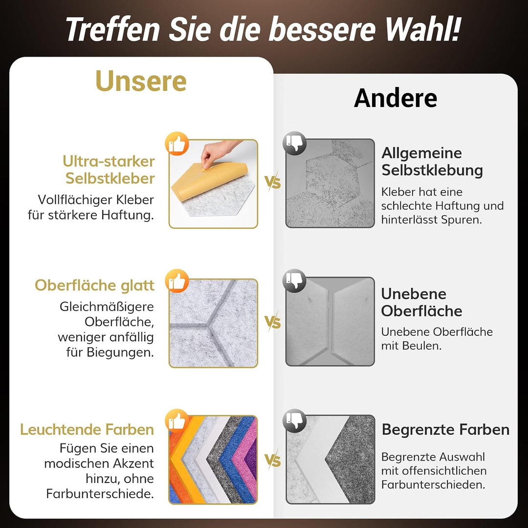 Hexagon Akustikpaneele selbstklebend 18 Stücke, TONOR Schallabsorber Schallschutz Wandpaneele Selbst
