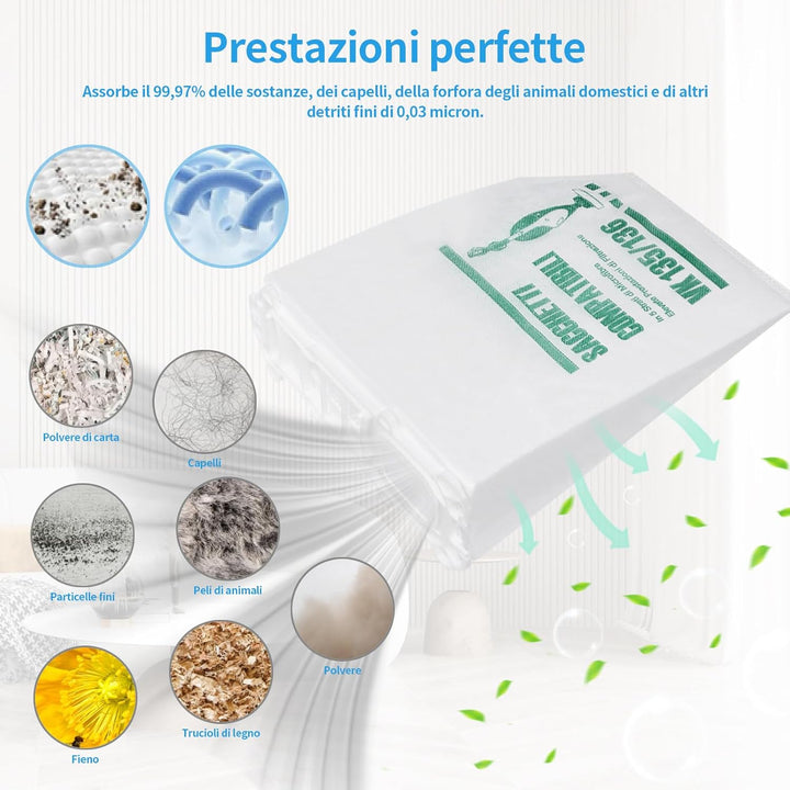 12 Staubsaugerbeutel für Vorwerk Kobold VK135 VK136 Mit 2 Motorschutzfilter +1 Hygienefilter, Premiu