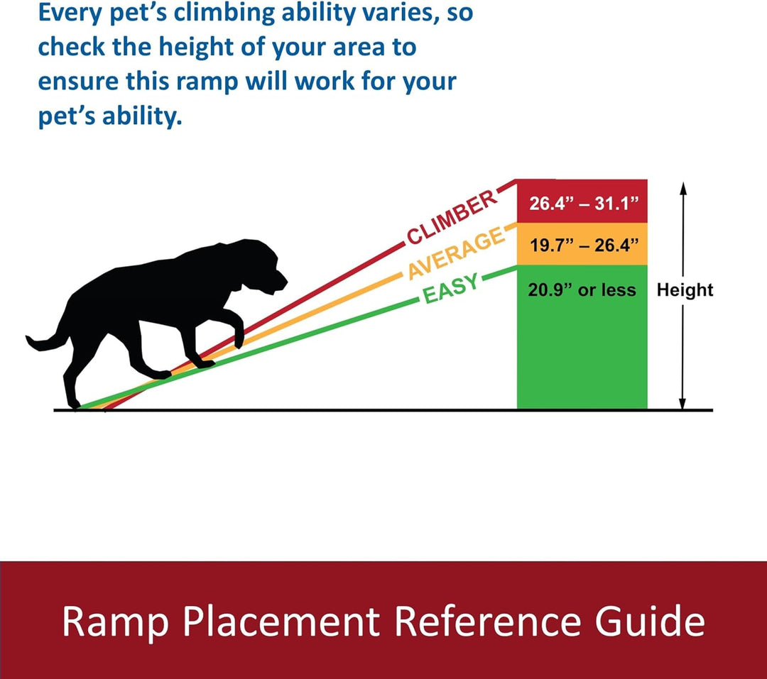 TRIXIE 39479 Robuste Teleskop-Haustierrampe, 175,3 cm, leichtes Aluminium, tragbare Hunderampe, Auto