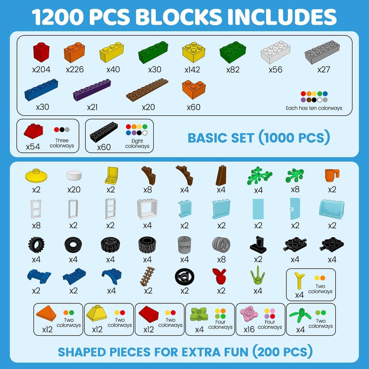 WYSWYG 1200 Teile Bausteine, 1.6 kg Steine Box, Kompatibel, Basic Building Bricks Set, Geeignet für