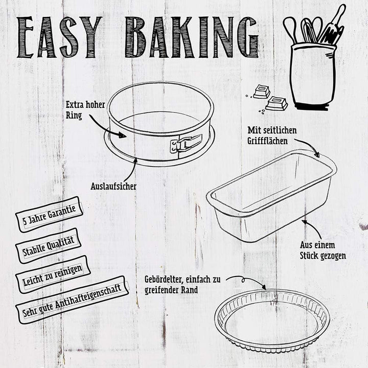 RBV Birkmann 881716 Easy Baking, Springform Eckig, 34 x 23,5 cm, Karbonstahl, Anthrazit