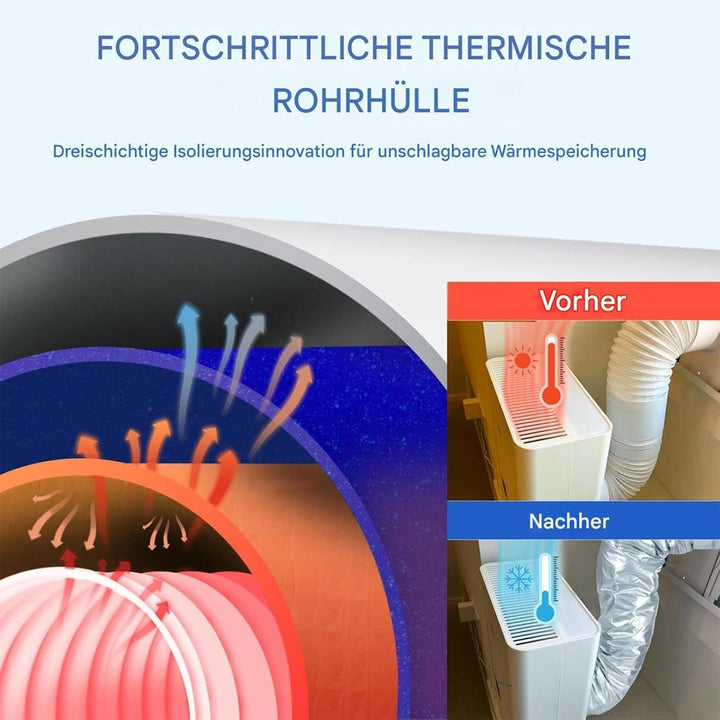 Tragbare Ac Abluftschlauch Isolierabdeckung Schutzhülle Für Klimaanlagenschläuche 150 Cm Isolierung,
