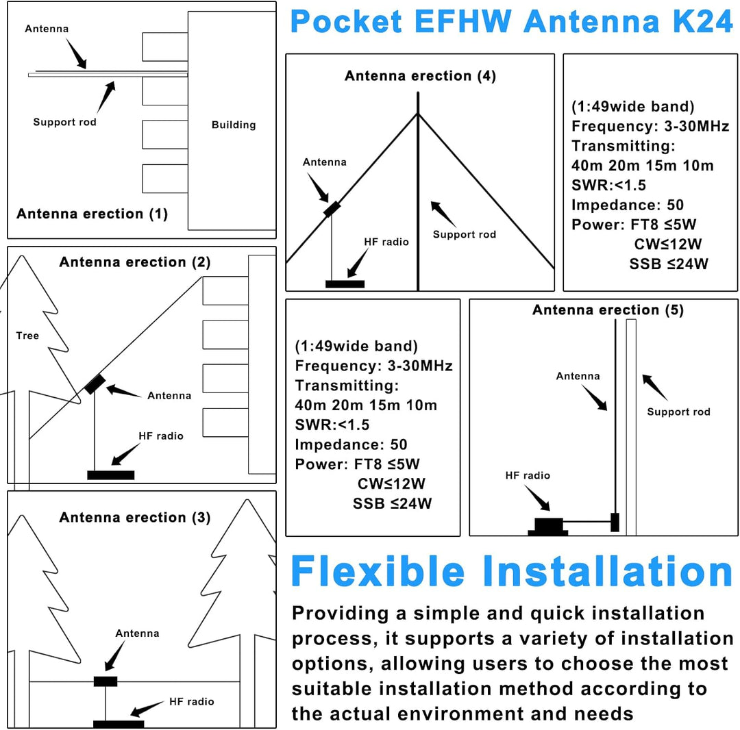 Taschen-EFHW-Antenne K24, 3-30 Frequenzband, Kurzwellenantenne, Breitband-Endspeisungs-Halbwellenant