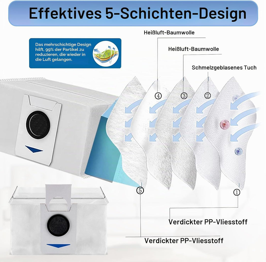Zubehör für Ecovacs DEEBOT T20 Omni, Ersatzteile für Ecovacs Deebot T20 e Omni Staubsauger, 1 Hauptb