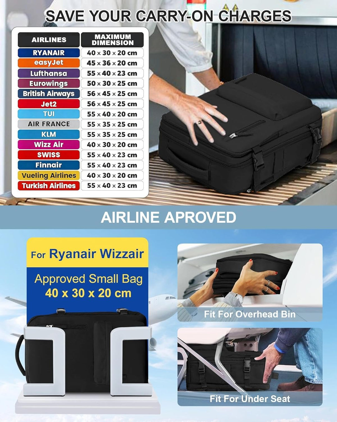 SZLX Ryanair Handgepäck Rucksack Damen für Flugzeug Untersitz Kabinentasche Reiserucksack Handgepäck