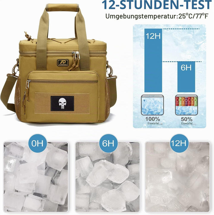 Taktische Lunch-Tasche für Männer, Isolierte und Auslaufsichere Lunchbox mit MOLLE-System, Grosse Kü
