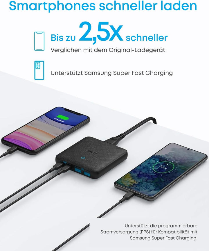 Anker USB-C Ladegerät, 543 (65W II) PIQ 3.0 & GaN 4-Port Netzteil, Dünnes Design, Zwei USB-C Anschlü