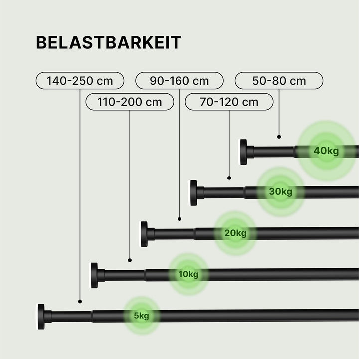 MEISENBERG Vorhangstange ohne Bohren 50-80cm - Gardinenstange zum Klemmen - Schwarz - Spannstange Au