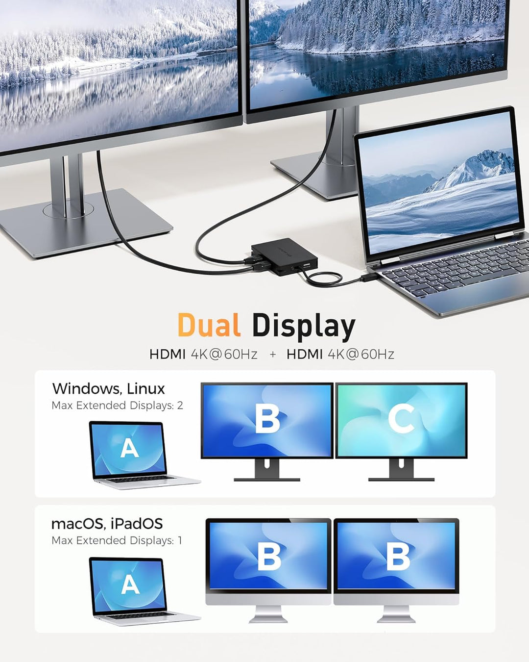 Cable Matters Portable 40Gbps Dual HDMI USB4 Hub, USB 4 Dock mit 2x4K@60Hz oder 1x4K@120Hz / 8K@30Hz