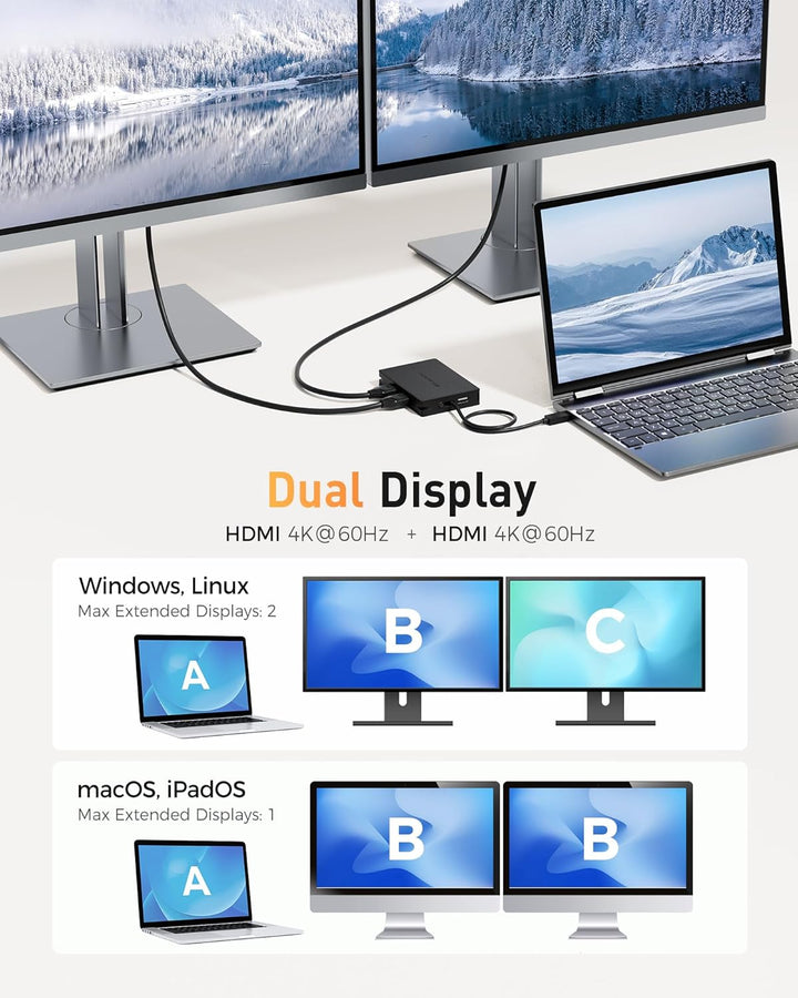 Cable Matters Portable 40Gbps Dual HDMI USB4 Hub, USB 4 Dock mit 2x4K@60Hz oder 1x4K@120Hz / 8K@30Hz