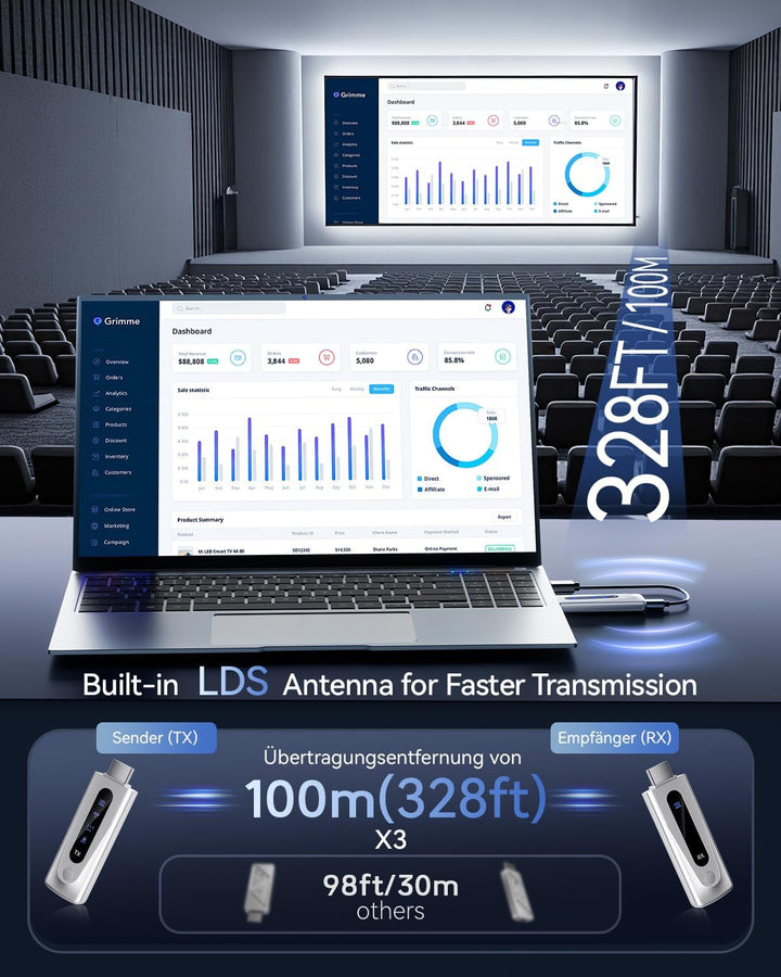 BRAIDOL Wireless HDMI Transmitter and Receiver, HDMI Funkübertragung 4K 100M/328FT, 5G Tragbarer HDM