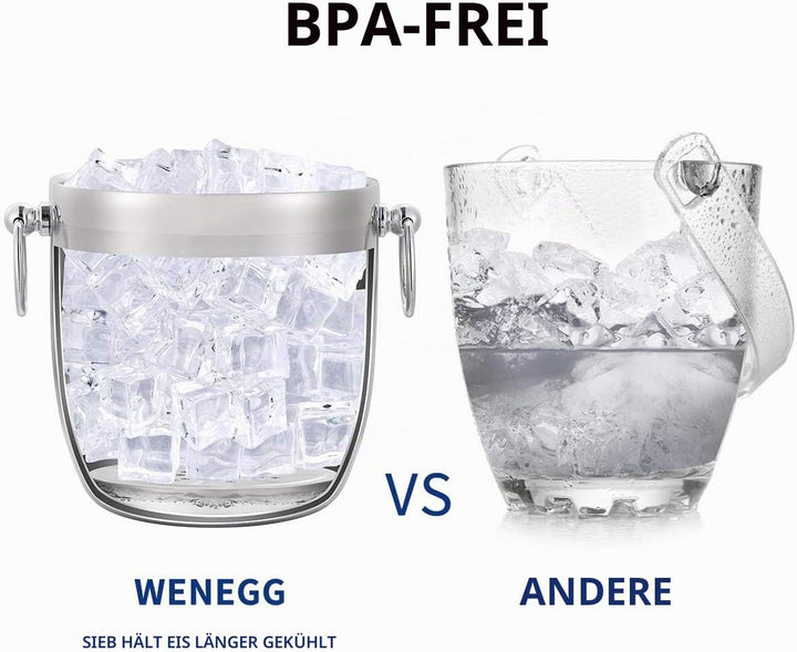 3L Eiskübel Edelstahl mit Deckel, Schaufel, Zange und Sieb – gut verarbeiteter isolierter Edelstahl