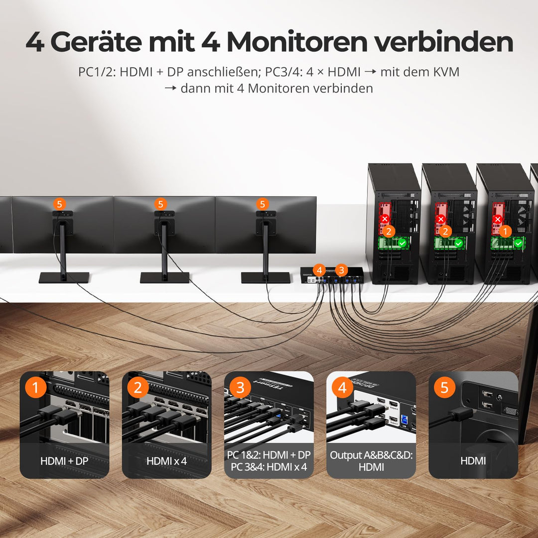 TESmart USB 3.0 MST HDMI+DP KVM Switch 4 Monitore 4 PC, 4K@60Hz Quad Monitor KVM-Switches mit EDID E