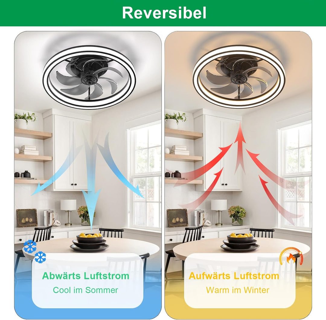 Deckenventilator mit Beleuchtung, 3 Farbtemperatur und 6 Geschwindigkeiten Deckenventilator mit Lamp