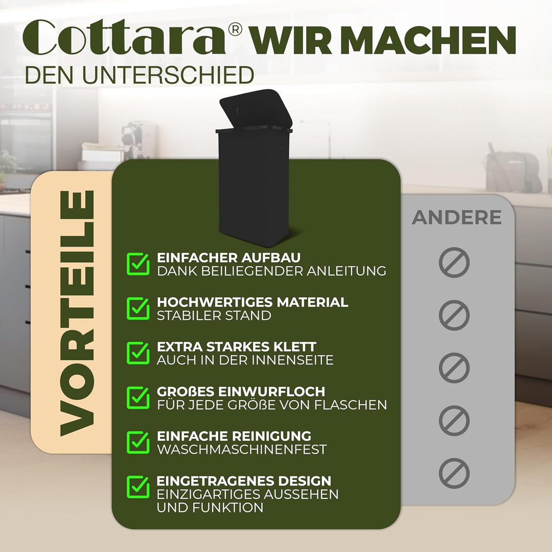 Pfandflaschen Sammelbehälter Metallrahmen mit Tragetasche, Reissverschluss und Drehdeckel am Pfandfl