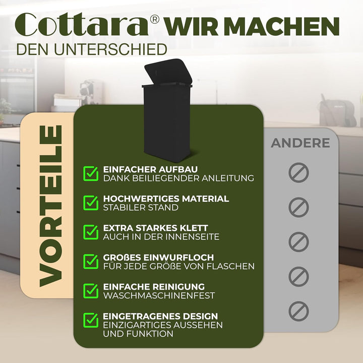 Pfandflaschen Sammelbehälter Metallrahmen mit Tragetasche, Reissverschluss und Drehdeckel am Pfandfl