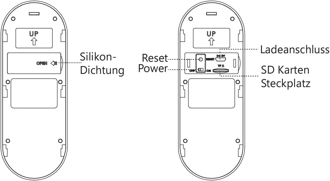 Luxus-Time WLAN Videotürklingel mit Akku, kabellose Türklingel mit Kamera, Nachtsicht, Bewegungserke