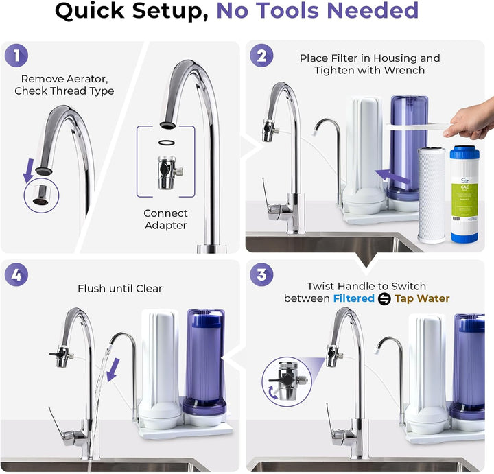 iSpring CKC2 AuftischFilter Wasserfilter Filteranlage für Wasser Auftisch Filter mit 2 Stufen und Ak