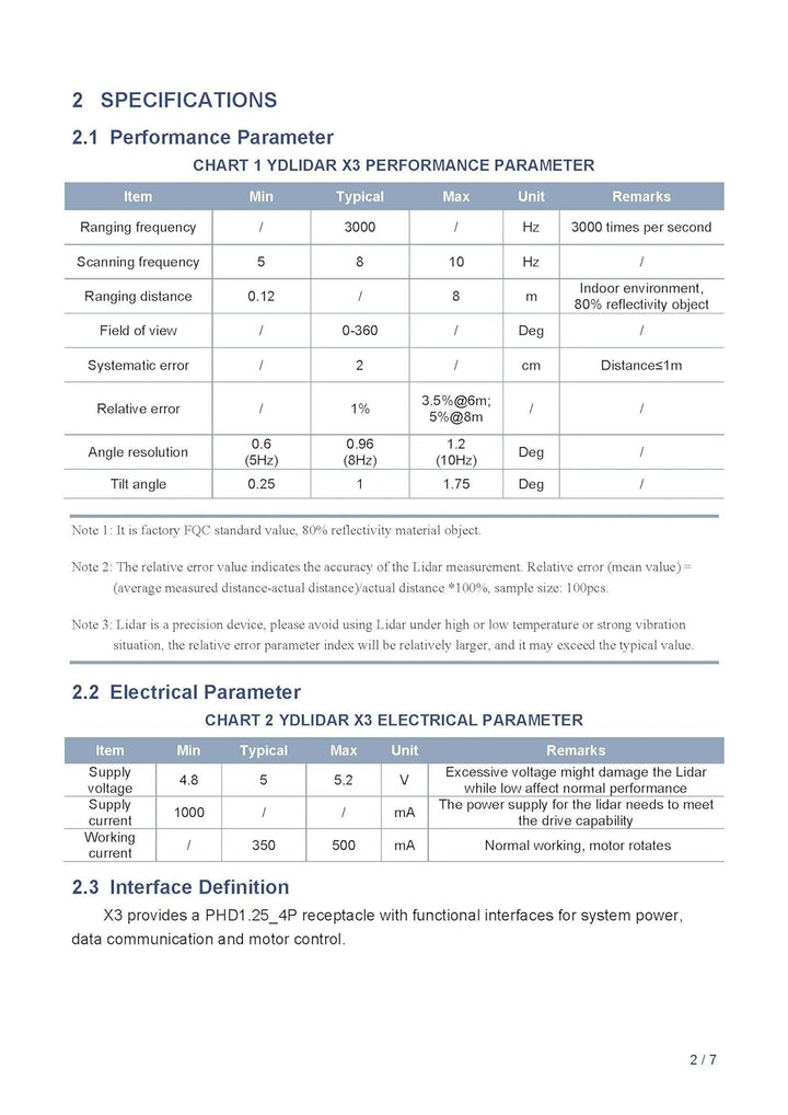 youyeetoo YDLIDAR X3 Laser Range Lidar Sensor 360 Degree 2D Triangular Ranging 8 Meters Scanning Rad