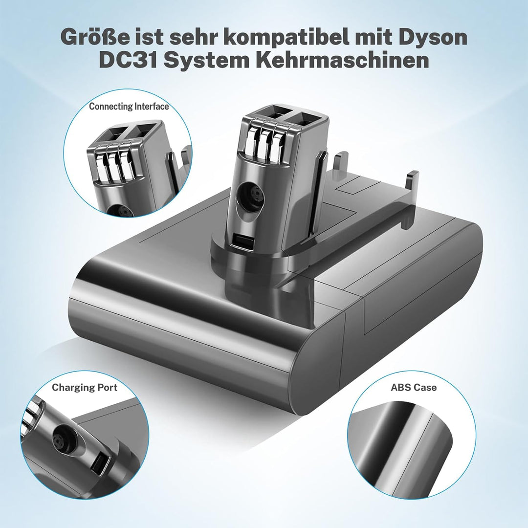 7200mAh Ersatzakku für Dyson DC31 25.2V kompatibel mit Dyson DC31 DC34 DC35 DC44 (NUR FÜR TYP A)