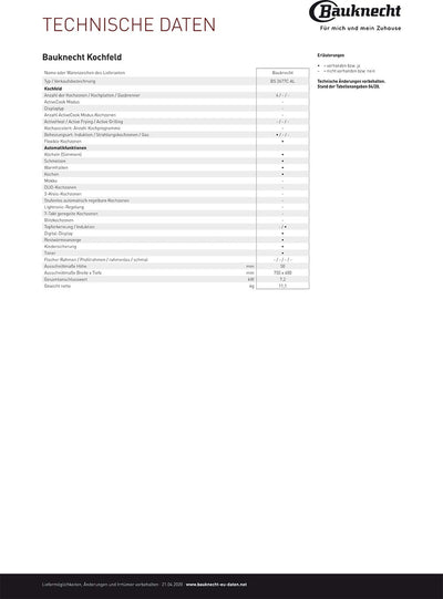Bauknecht Induktions-Kochfeld BS 2677C AL / 77 cm/Flexi Zone/Booster/Automatik Funktionen/Timer/Schm