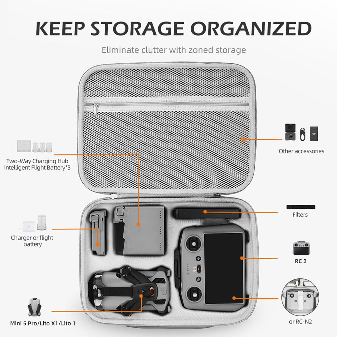 Tasche für DJI Lito 1/Lito X1/Mini 5 Pro Fly More Combo Zubehör