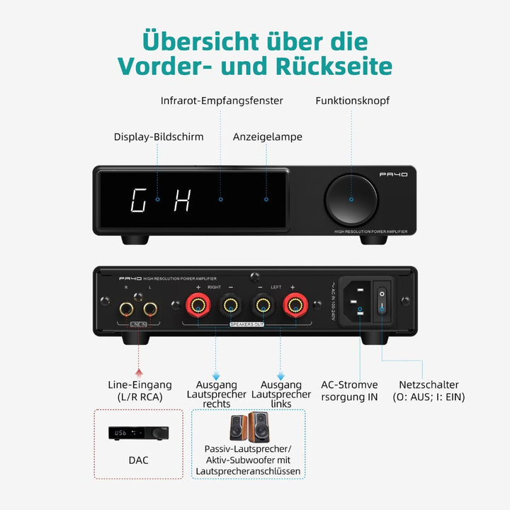 SMSL PA40 Class D Verstärker, 165Wx2 Stereo Verstärker für Passiv-Lautsprecher, Leistungsverstärker