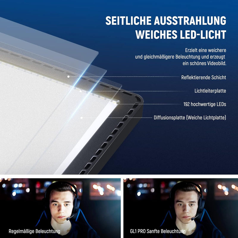 NEEWER GL1 PRO 15,5" Key Light Streaming Licht, Video Licht mit 2,4G, Mac, PC Steuerung und iOS Andr