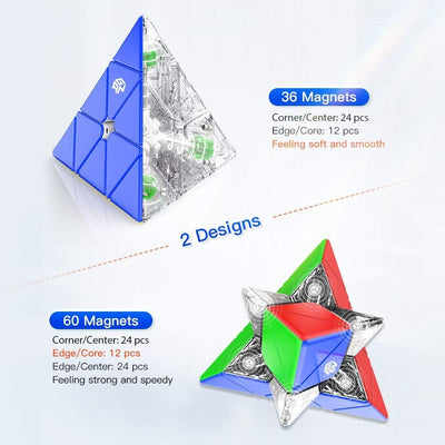 GAN Pyraminx 36 Magnete, Schnelles Magnetisches Pyramiden-Puzzel Stickerloser Dreieckiger Würfel (St