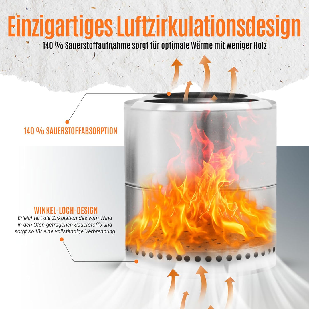 Feuerstelle, Feuerkorb, Feuertonne, Ø 37 cm, Deko für Garten,Terrasse und Balkon,Für Pellets/Holz, E