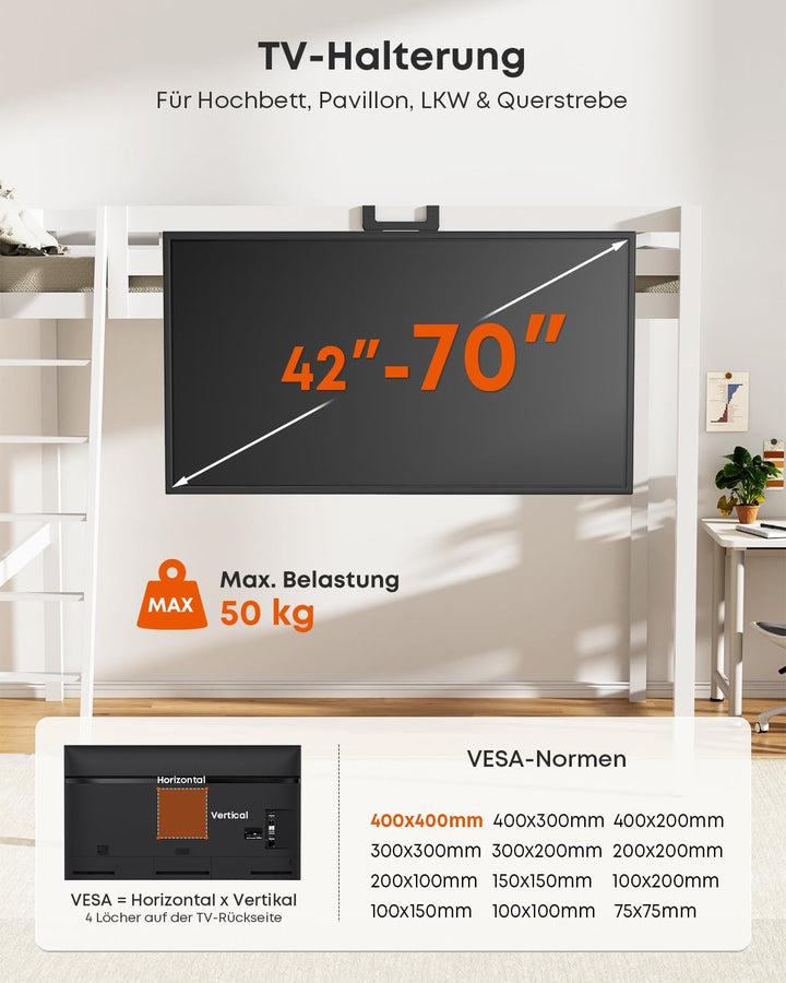 TV-Türhalterung 70 Zoll für Flach &amp; Curved, bis 50 kg, VESA 400x400