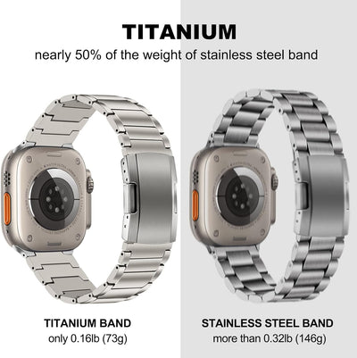 TRUMiRR Kompatibel mit Apple Watch Ultra 2/Ultra 49mm Titan Armband,Titan Metall Uhrenarmband Busine