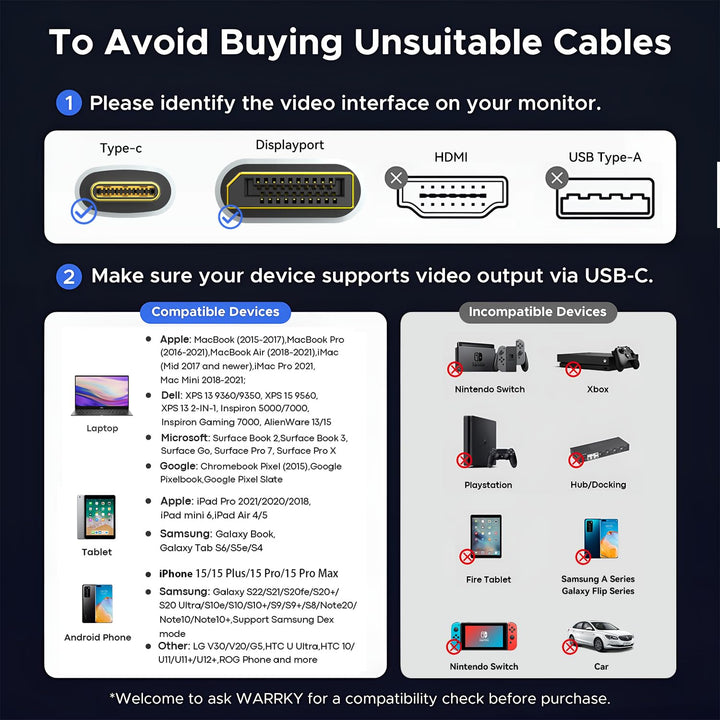 USB C auf DisplayPort 2.1 Kabel, 16K 30Hz 8K 60Hz 4K 240Hz, Thunderbolt 4/3 zu DP Kabel 40Gbps, komp