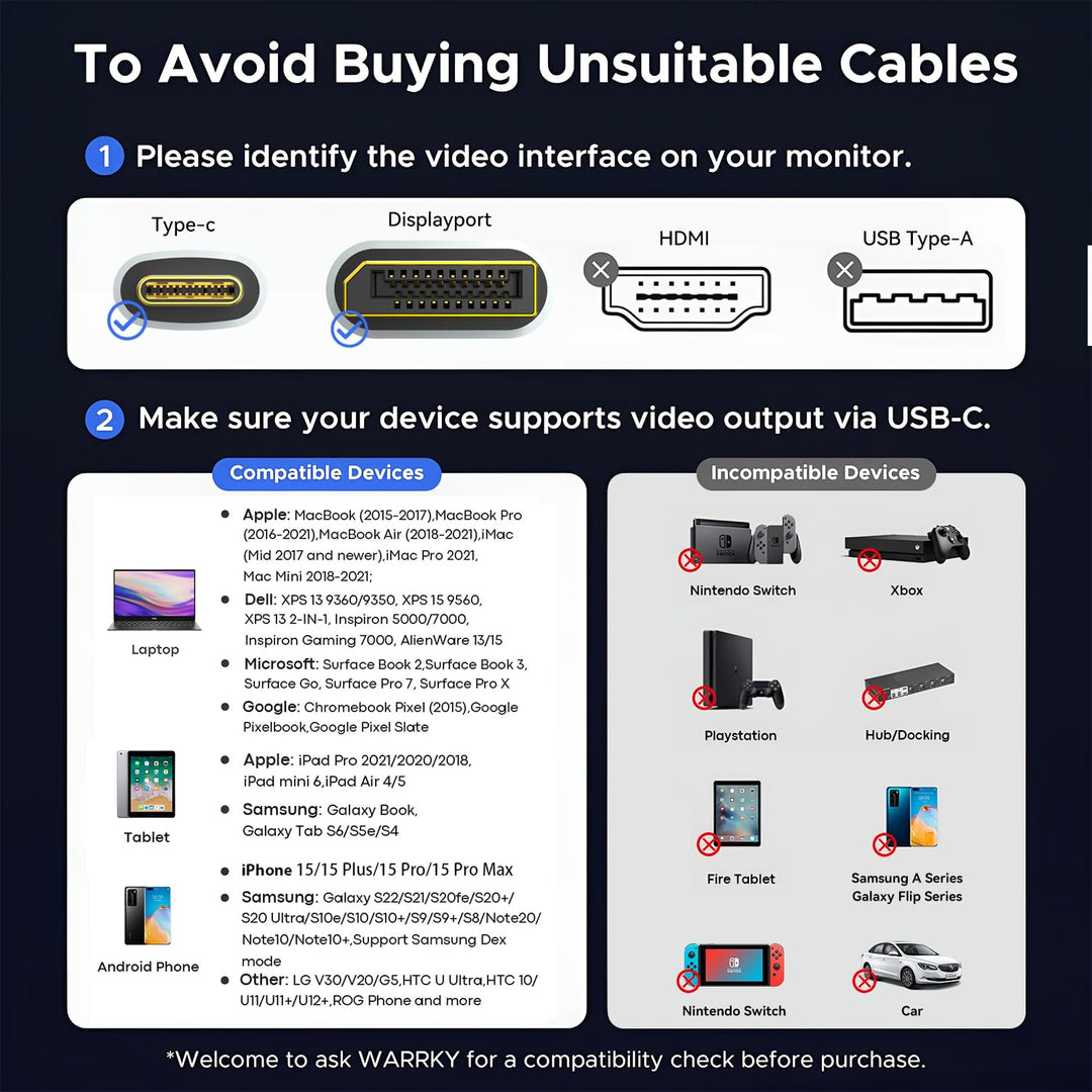 USB C auf DisplayPort 2.1 Kabel, 16K 30Hz 8K 60Hz 4K 240Hz, Thunderbolt 4/3 zu DP Cabel 40Gbps, komp