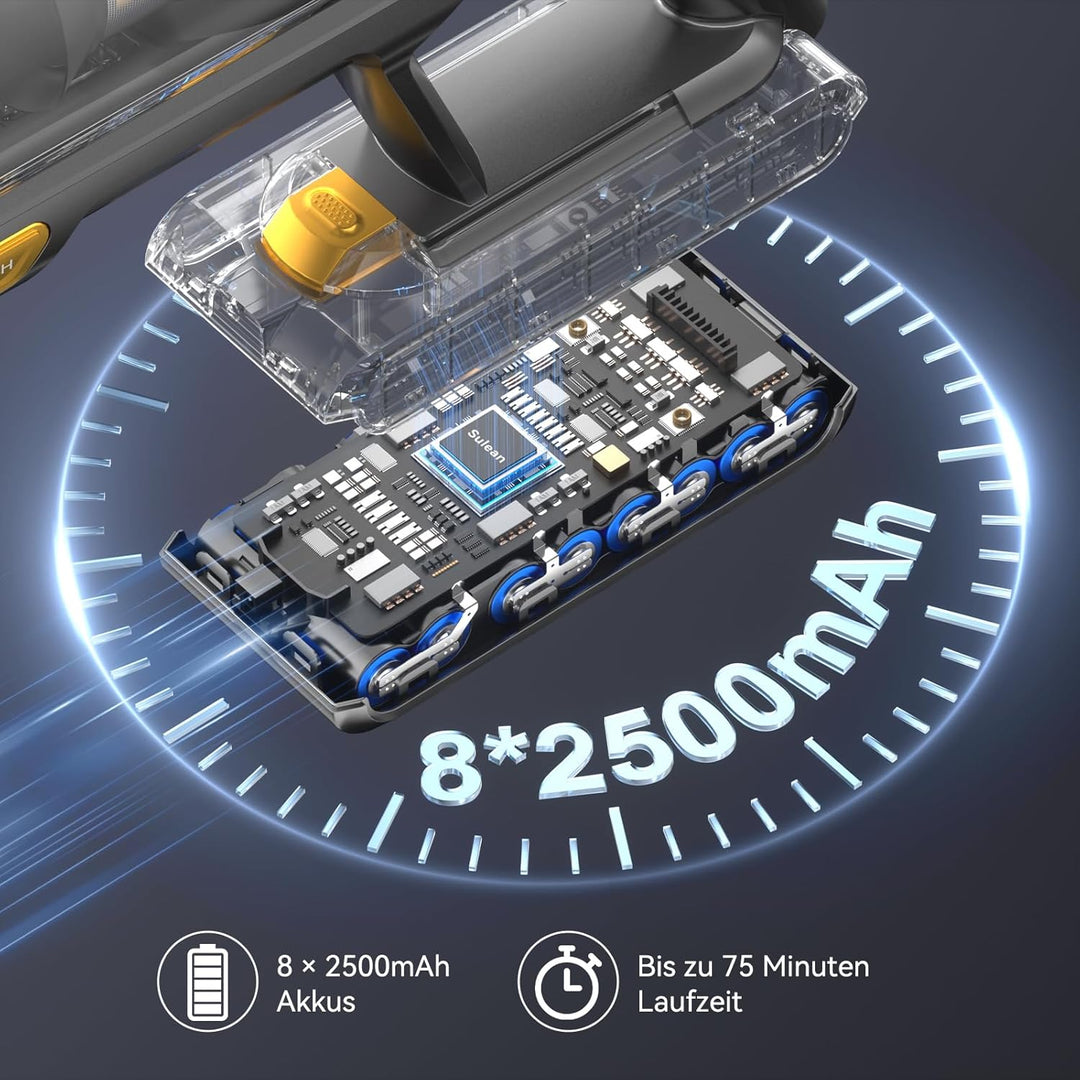 Akku Staubsauger 55000Pa/580W/75Min, Staubsauger Kabellos mit LED-Touchscreen, Selbststehender Akkus