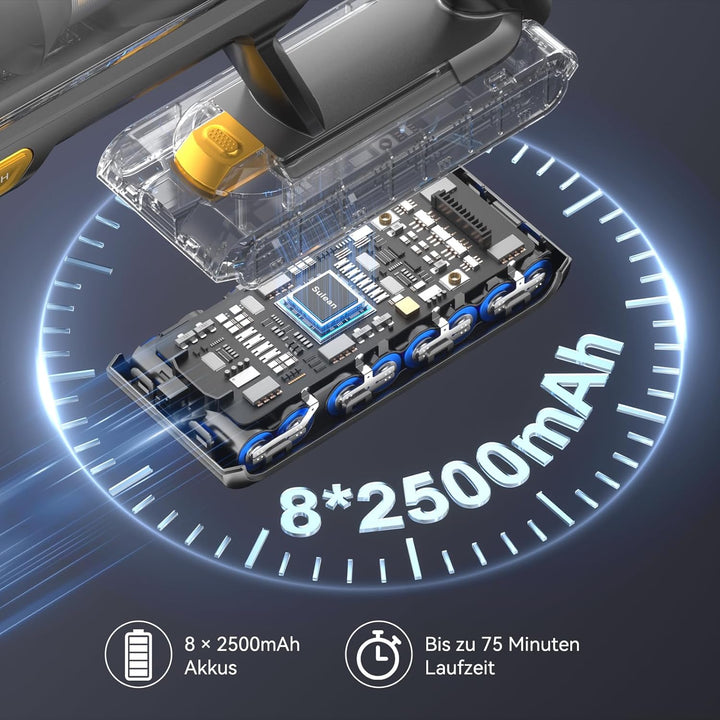 Akku Staubsauger 55000Pa/580W/75Min, Staubsauger Kabellos mit LED-Touchscreen, Selbststehender Akkus