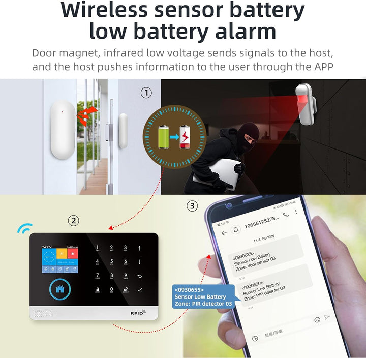 Home Security Alarmanlage WIFI+GSM Alarmanlage DIY Alarm Kit mit PIR-Detektor, Fernbedienungen, Tür-