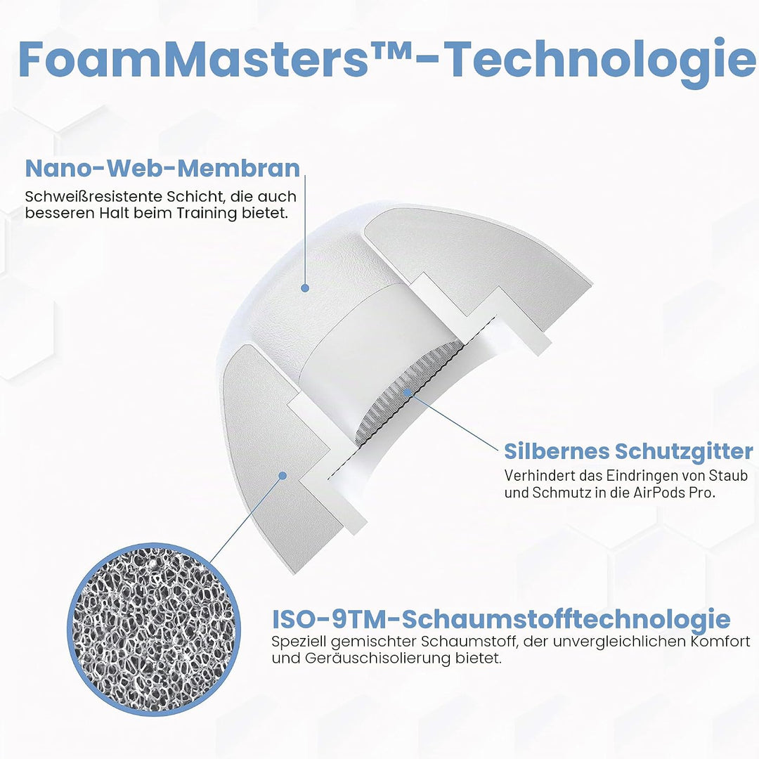 Foam Masters Ohrstöpsel aus Memory-Schaum für AirPods Pro 1. und 2. Generation, 3 Paar, 4.0, bequem,