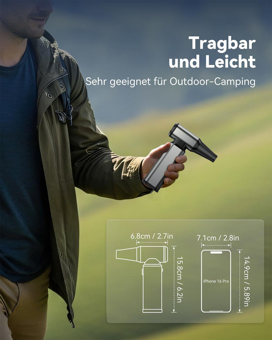 Famgoods Elektrische Staubgebläse, 180000 U/min Air Duster, 7500mAh Akku Druckluft Compressor, 3-Gan